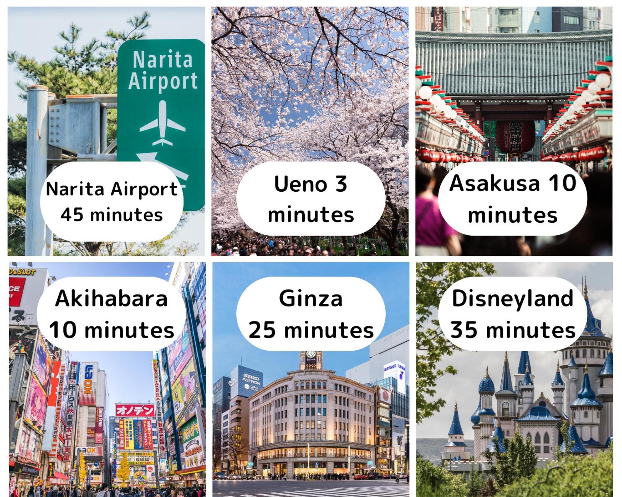Ueno Minowa 502 東京都